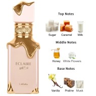  عطر أكلاير من لطافة